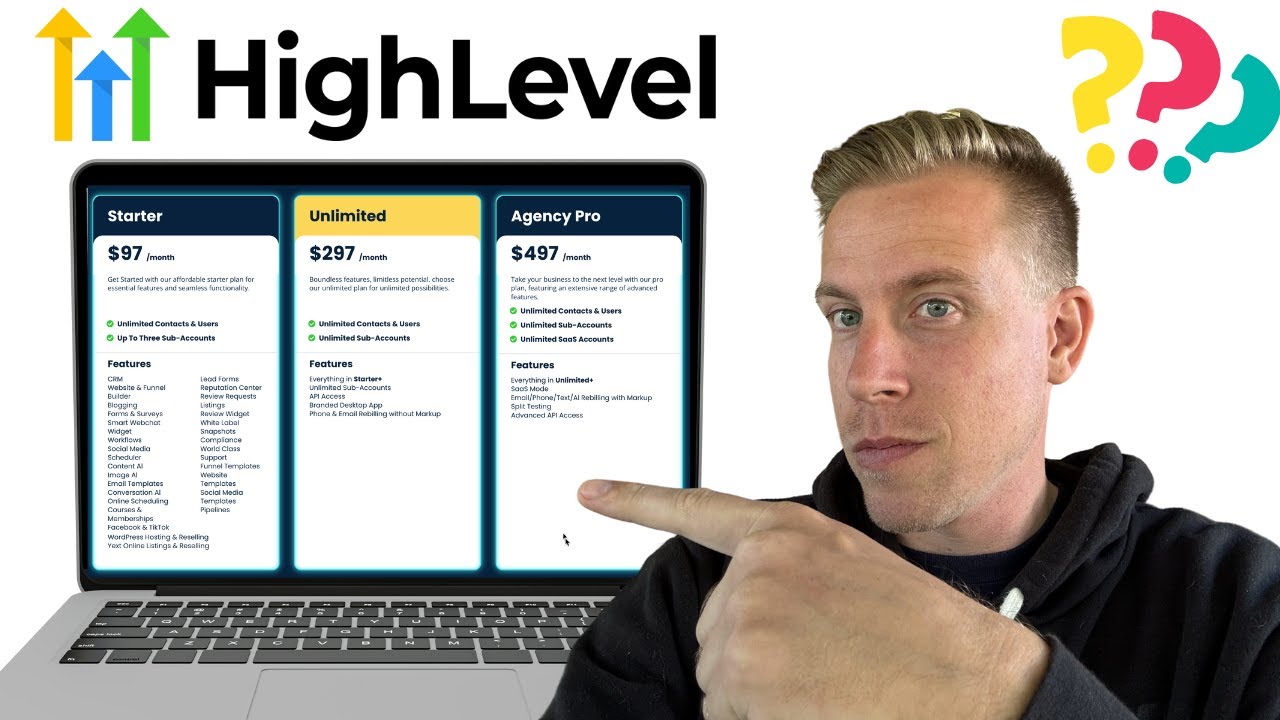 GoHighLevel for HVAC business