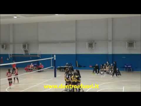 Volley U18, G.s. San Luigi – Polisportiva Bernate Asd 3-0