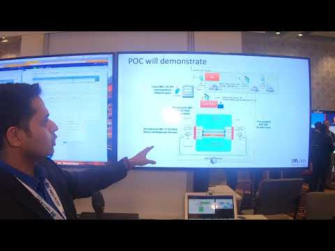 MEF 3.0 PoC (129) - SD-WAN Services and API Automation Certification