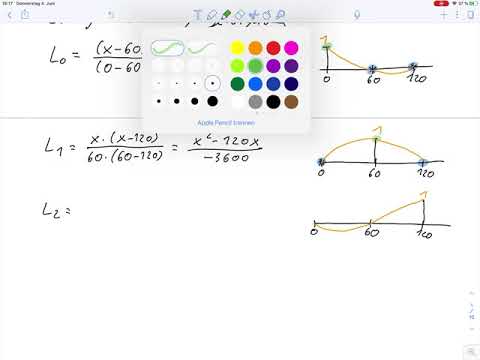 Funktionsgleichung aufstellen und Berechnung eines Hochpunktes (Klausur WiSe 2018/19 Aufgabe 8)