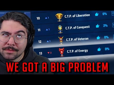 We got a BIG problem in Marvel Future Fight...