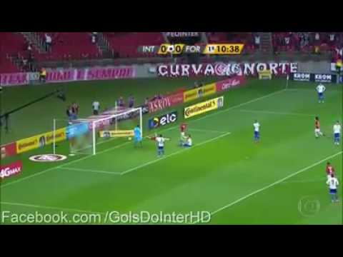 Inter 3 x 0 Fortaleza copa do brasil