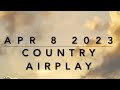 Billboard Top 60 Country Airplay Apr 8 2023