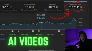 AI Generated Videos Will Change Youtube Forever