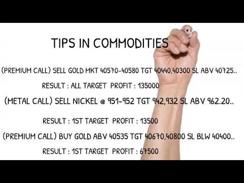 Intraday trading services, 5900