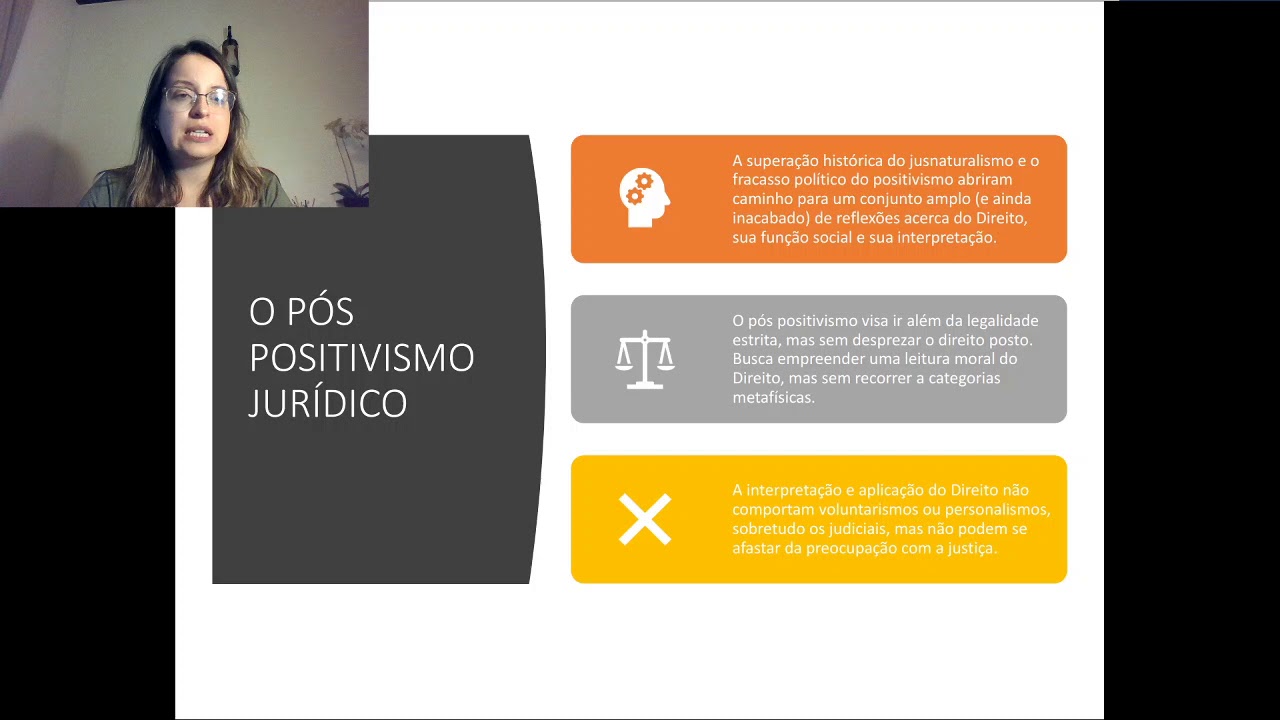 Teoria do Direito - Pós Positivismo Jurídico