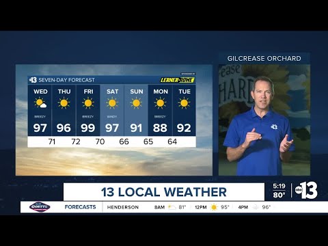 May 13 Forecast