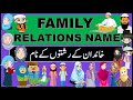 Family Relations Name Family Members Relatives Name Members Of The Family My Family Family