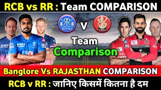 IPL 2021 - RCB vs RR Honest Team Comparison || RR vs RCB COMPARISON 2021 SEASON 14