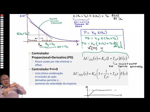 8_4 Ação Derivativa e controladores PD e PID