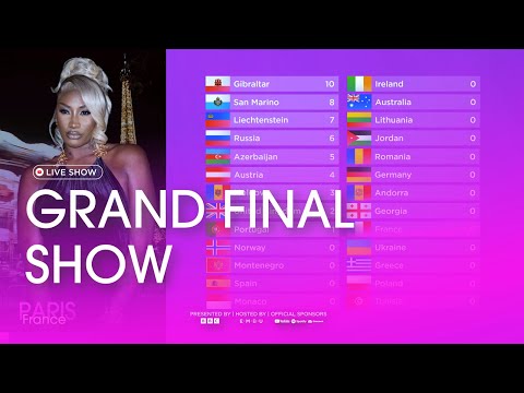 LIVE SHOW: Grand Final - Euro Song Contest 14 (Livestream & Voting)