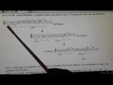 253. Harmonia funcional : aula 4 - Armadura de clave