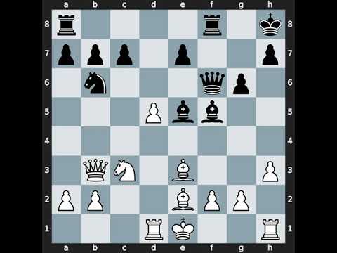 Lukasz Cyborowski(2537) vs Mikhail Kazakov(2471)