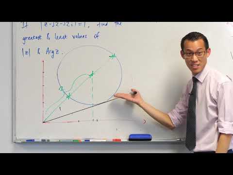 Varying |z| & Argz on a Locus