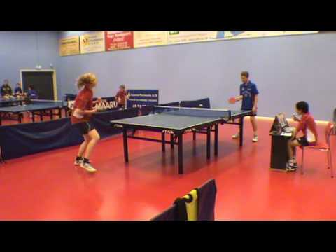 100307 DrØst, Christian Ryding - Cecilie Lind