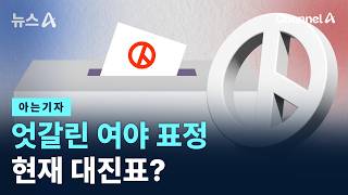 [아는기자]엇갈린 여야 표정…현재 대진표?