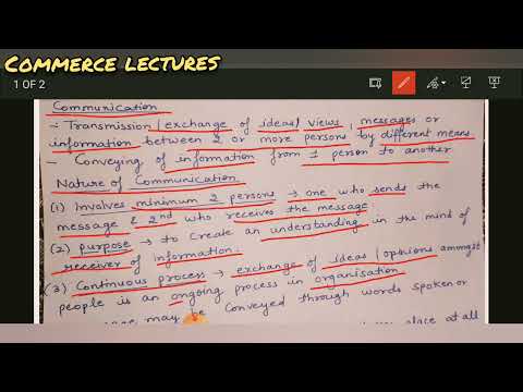 communication meaning and nature features business organisation and management b com bba mba