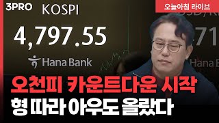 TSMC 호실적→ 데이터센터 등 AI 관련주 상승 | 박병창 교보증권 이사 [마켓 인사이드]