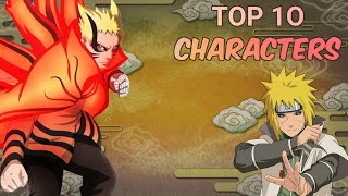 Top 10 Strongest NARUTO STORM 4 Characters