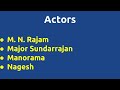 Ilaya Thalaimurai 1977 Movie IMDB Rating Review Complete Report Story Cast