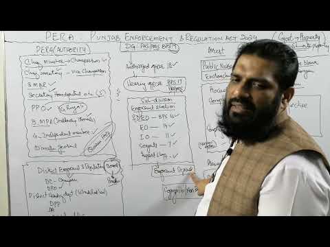 PERA , PUNJAB ENFORCEMENT & REGULATION ACT 2024 ( AN OVERVIEW)