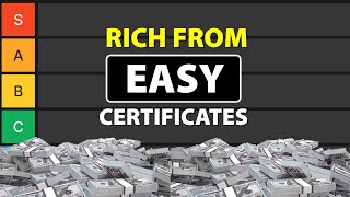 8 Best Remote Job Certifications For 2025
