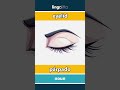 eyelid - párpado video thumbnail