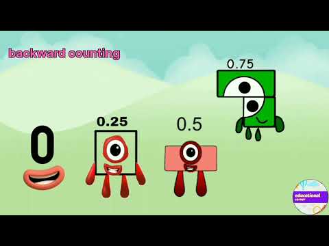 Backward Counting Decimal Learn To Count Backwardcounting Educationalcorner110