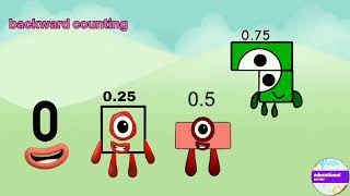 backward counting decimal| learn to count #backwardcounting @educationalcorner110