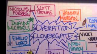 Struck By Lightning Booktalk