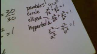 Conic Section 5:15
