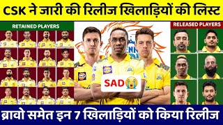 CSK Submitted Retained & Released Players List to BCCI | Ambati Rayudu & Dwayne Bravo Released? #CSK