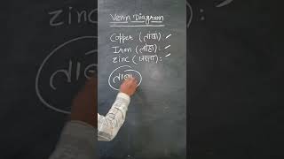 #venn diagram trending video