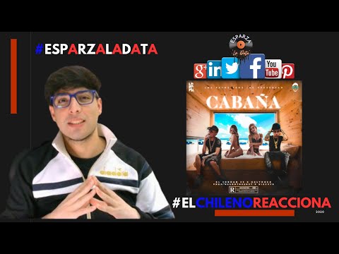 CHILENO REACCIONA JORDAN 23 FEAT UGLY DUCK | CABAÑA #chile #chilenos #reggaetonchileno #1 #jordan23