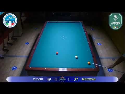 Negri vs Galeone | 1^ Prova Istituzionale Emilia Romagna