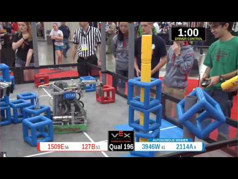 2015 VRC Arts Q196 - 1509E 127B vs 3946W 2114A - 34 to 62 - VEX Worlds 2015 - Arts Division