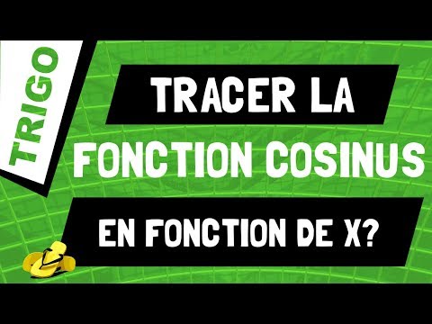 Comment tracer la fonction cosinus en fonction de x ?