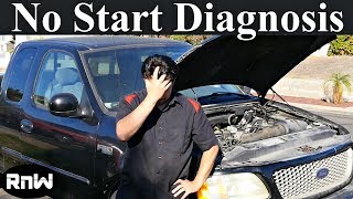 Quick No Start Diagnosis Guide