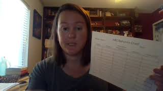 Why and How I use an ABC Behavior Chart in my Classroom
