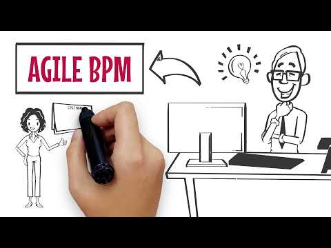 Agile BPM's Value Proposition