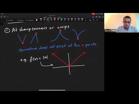 Math 1206-L11 Lecture 7 - Derivative Examples; Existence of the Derivative; Implicit Differentiation