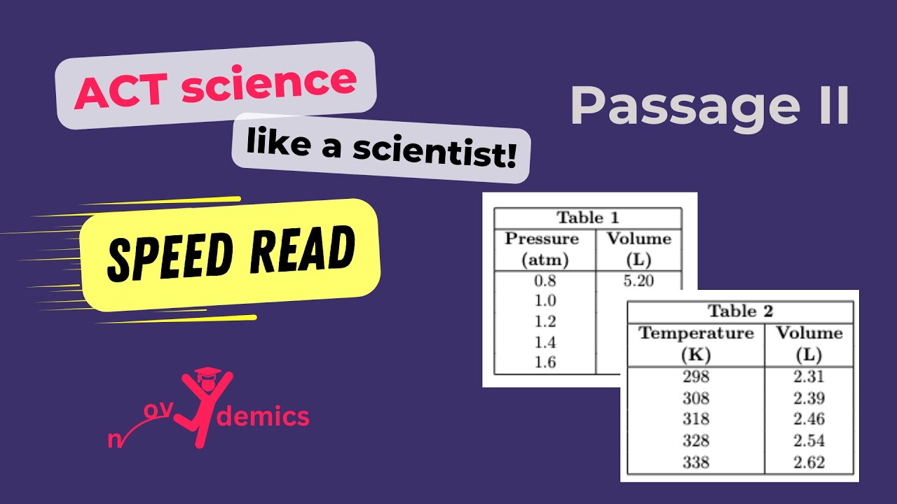 ACT Science Walkthrough - Passage2 (Free practice test)