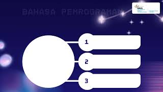 Konsep Smart Contract dalam Blockchain