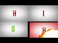 Only For Ages 13 Netflix Song Style Sky HIGH Over One Million Times Different Sound