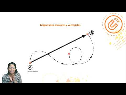 Física I NIVEL - "Introducción a la física" - Clase N°1