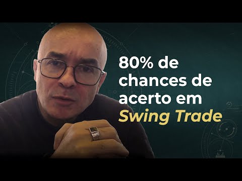 , title : 'Método de Swing trade com mais de 80% de acerto'