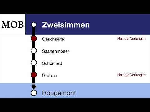 MOB Ansagen • Zweisimmen – Saanenmöser – Gstaad – Rougemont
