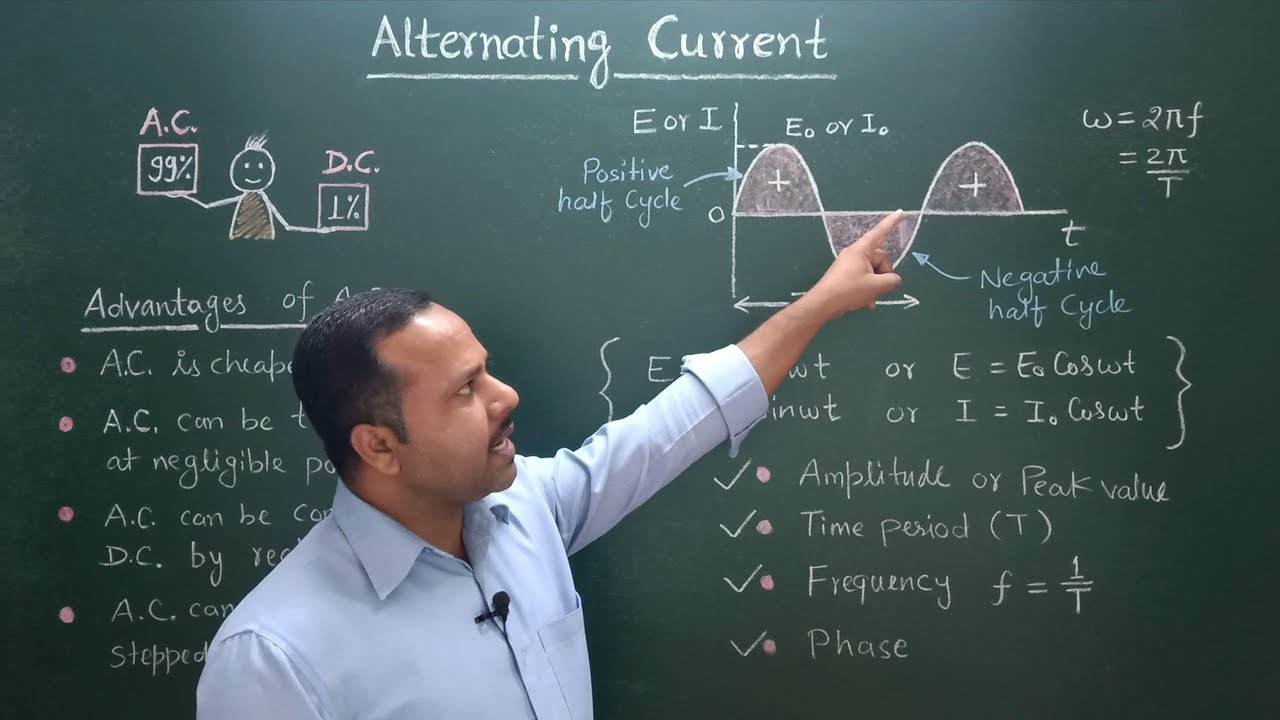 1. Alternating Current basics | Class 12th | Physics Handwritten Notes #physics #cbse