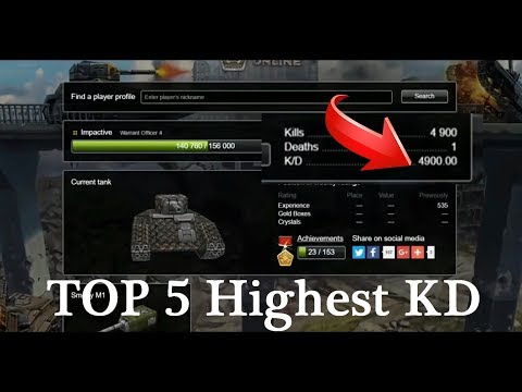 Tanki online Top 5 Highest KD Players KD 4900??!!   Tanki Online Höchste KD Spieler