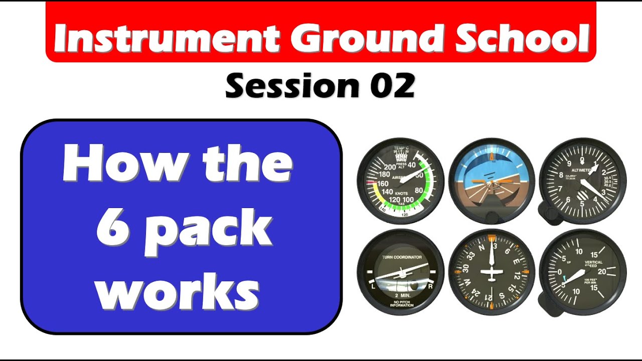 Instrument Ground School 02: How the 6 Pack Works